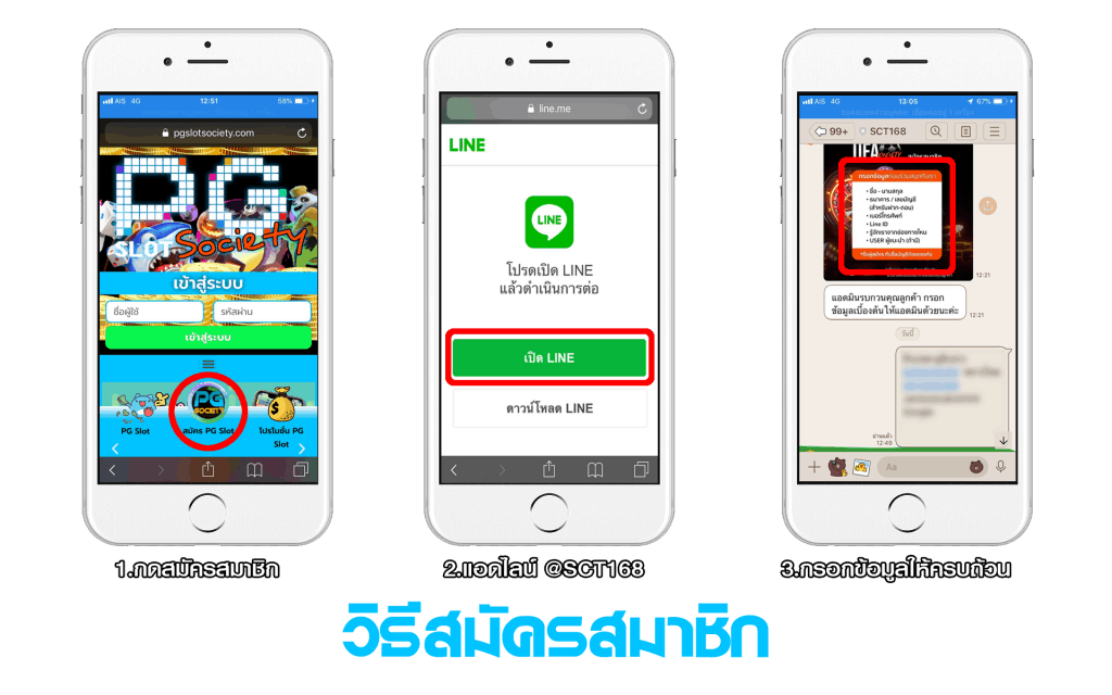 สมัคร pg slot