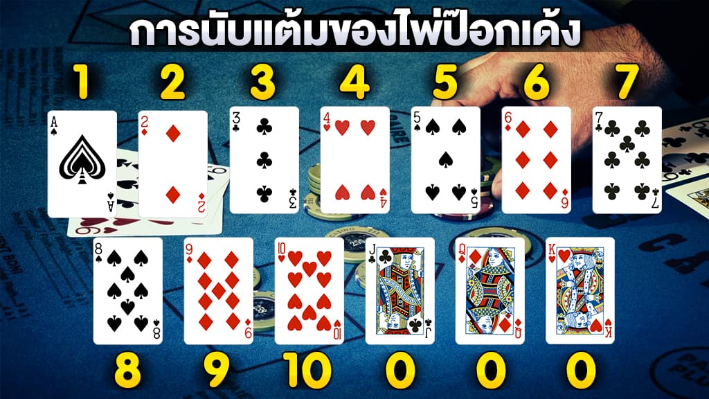 ทดลองเล่น ป๊อกเด้ง