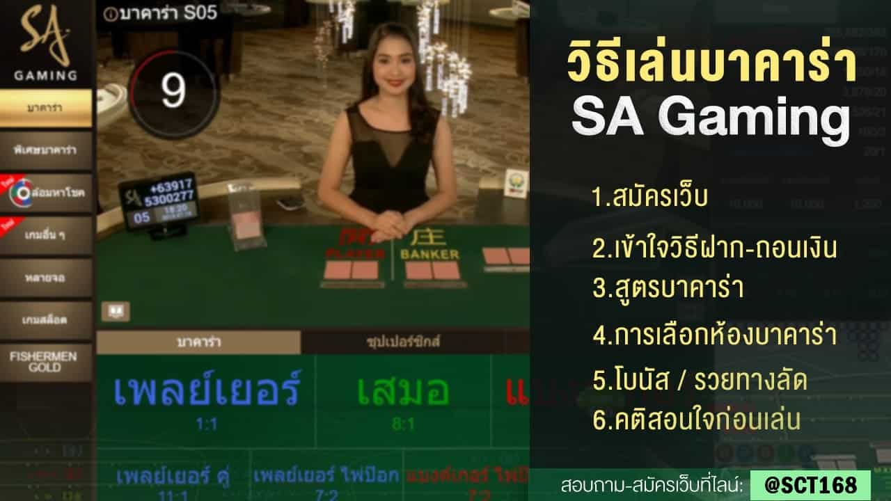บาคาร่า saฝากถอนไม่มีขั้นต่ำ