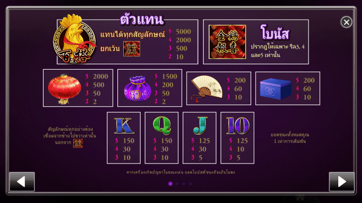 ทางเข้าไก่ทองให้โชค